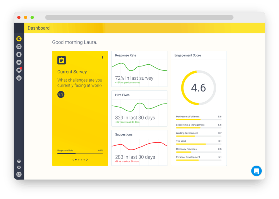 Hive Dashboard Mockup