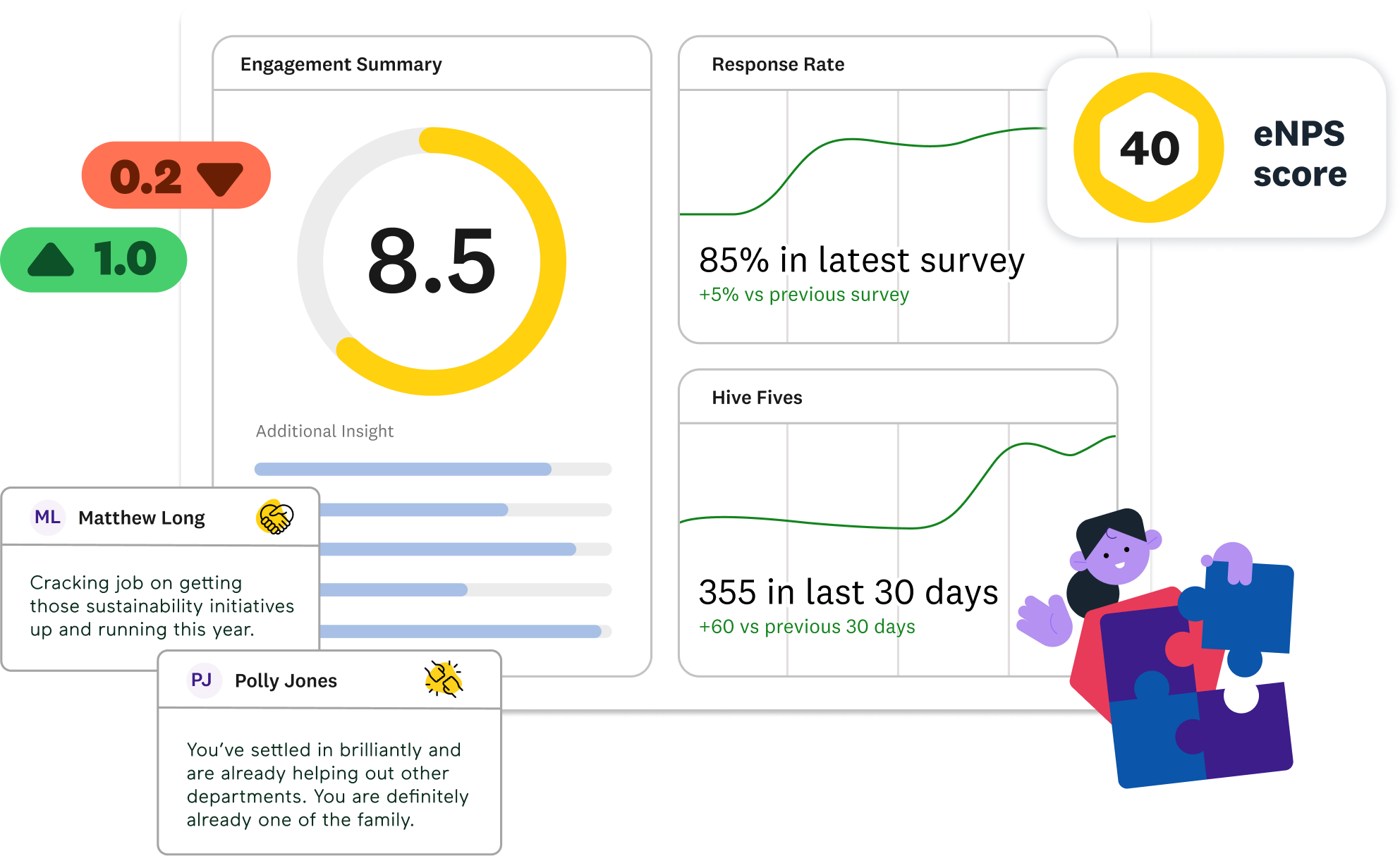 Homepage header image showing the Hive platform