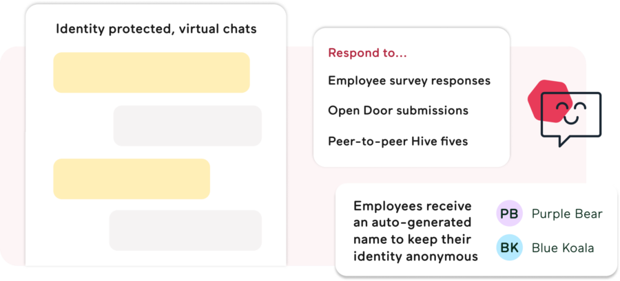 Hive Messenger product imagery
