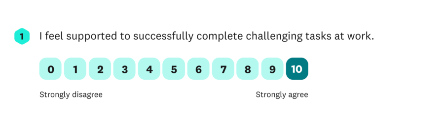 self efficacy question 1 I feel supported to successfully complete challenging tasks at work