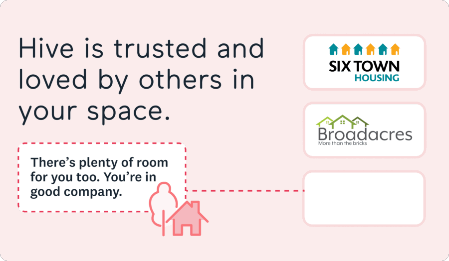 Example of Hive housing association customers including Broadacres and Six Town Housing