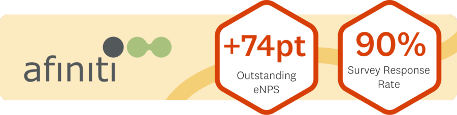 Afiniti achieves an 74 point outstanding eNPS with Hive