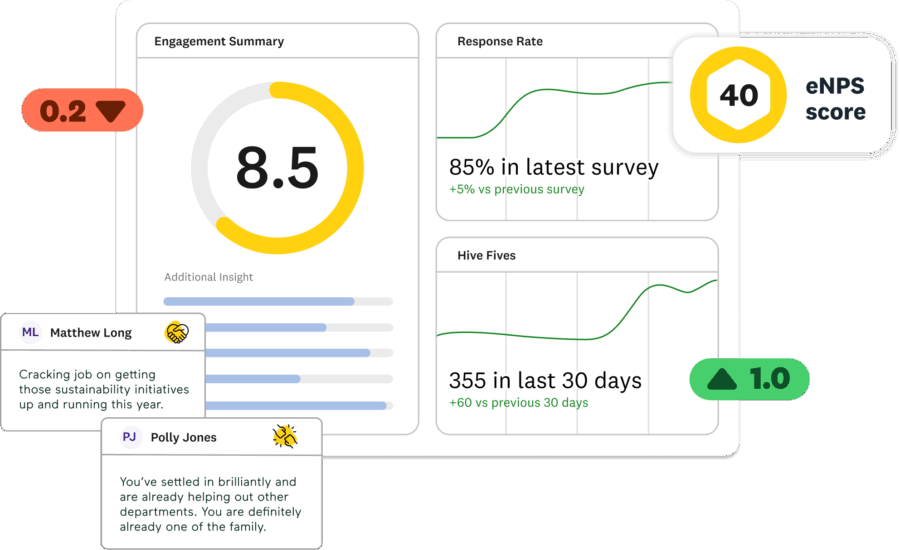 Hive Platform overview graphic (1)