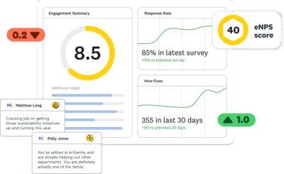 Hive Platform overview graphic