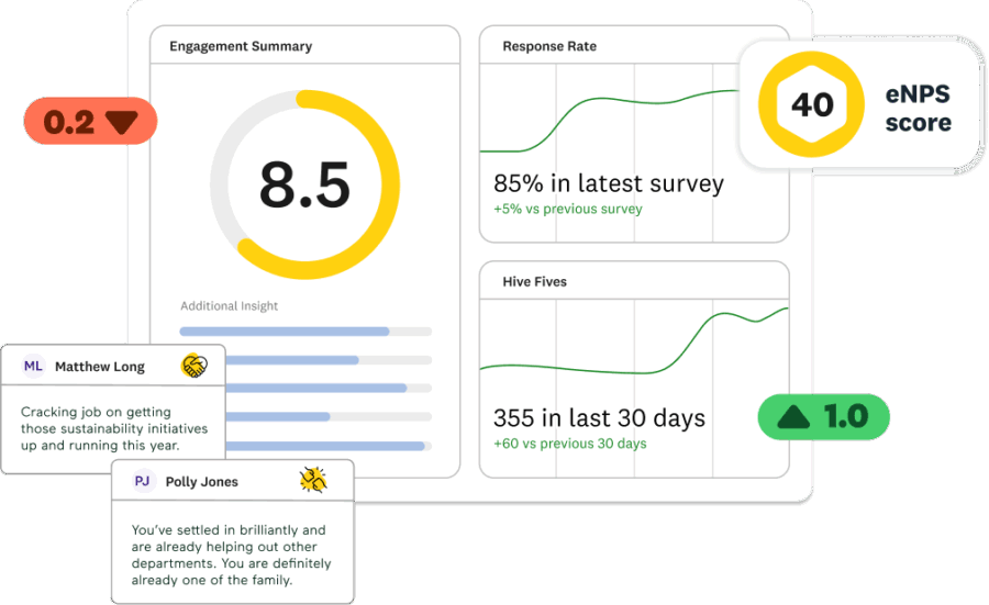 Hive Platform overview graphic